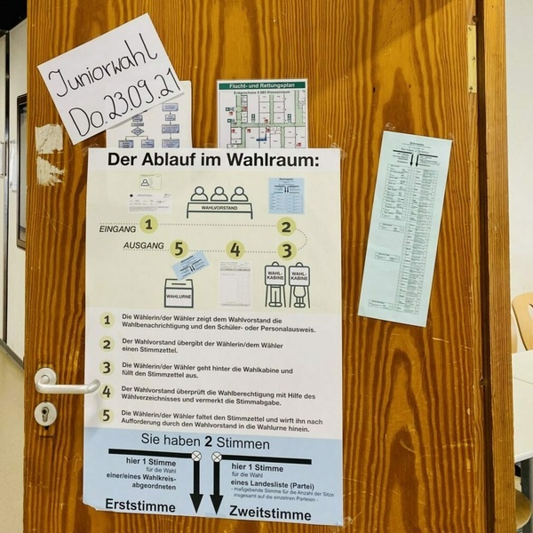Juniorwahl 2021